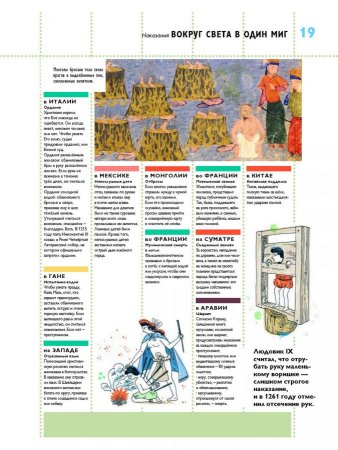Мир в 13 веке